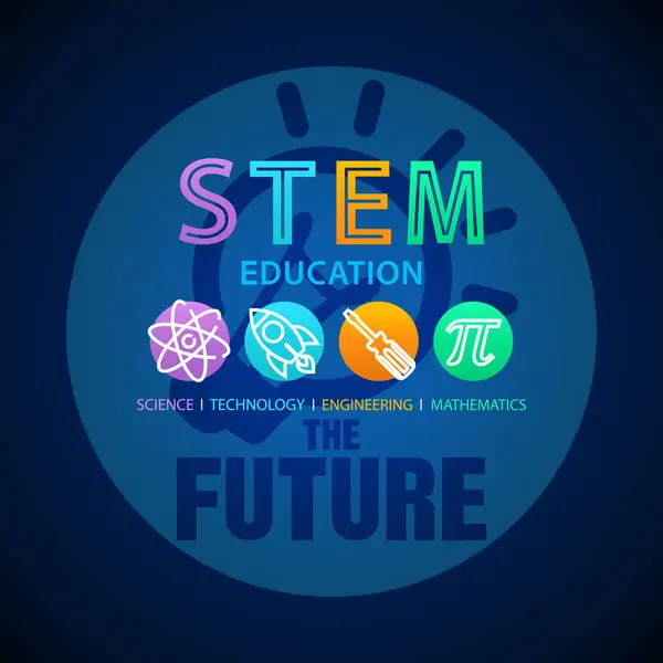 Stem Educação Concept Logo Ciência Tecnologia Engenharia Matemática — Vetor de Stock
