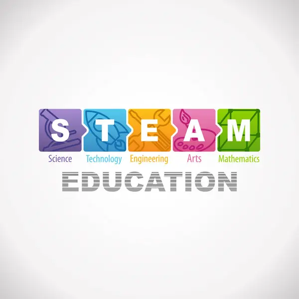 Stoom Stam Education Concept Logo Science Technology Engineering Arts Wiskunde — Stockvector