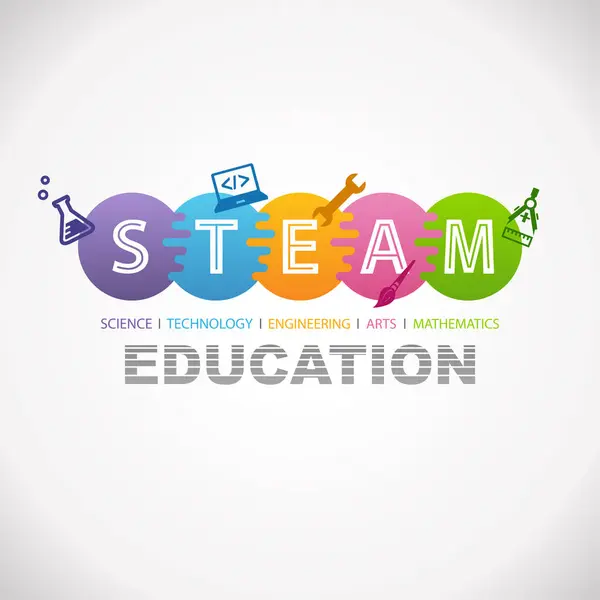 Steam Stem Educação Concept Logo Ciência Tecnologia Engenharia Artes Matemática —  Vetores de Stock