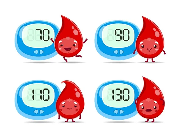 Karakter Diabetes Darah Kartun Menjatuhkan Level Gula Meter Dengan Glucometer - Stok Vektor