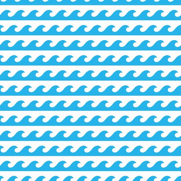 Blue Ocean Sea Waves Seamless Pattern Vector Navy Stripes White — Stock Vector
