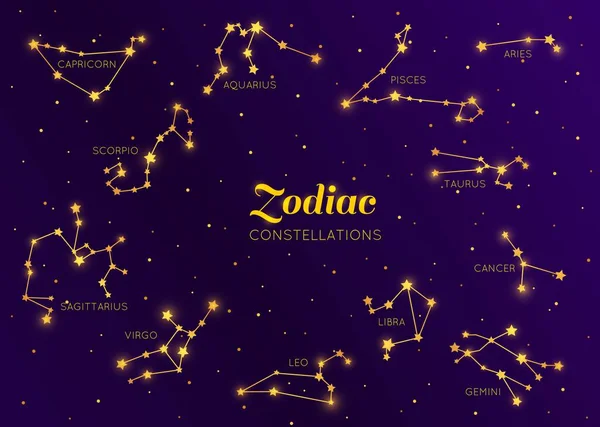 Golden Zodiac Constellations Vector Sky Map Aries Taurus Gemini Cancer — Stock Vector