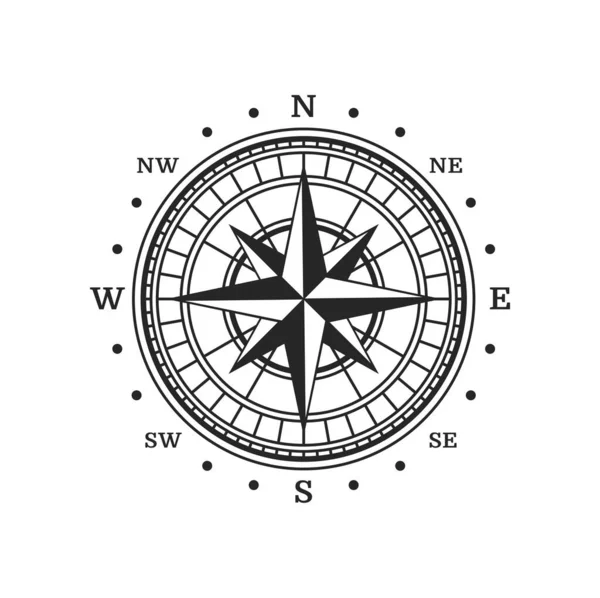 古老的罗盘 古老的地图风向成为航海 海上旅行和探险的矢量符号 风流星有北 东三大方向箭头 古老的罗盘升起了 — 图库矢量图片