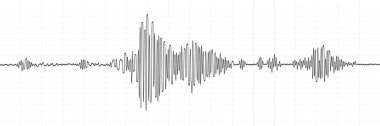 Deprem sismografı dalgası. Tektonik aktivite, yer titreşimi veya deprem genliği ölçümleri diyagram, tsunami doğa felaketi sismometre dalga çizgisi ile vektör grafiği tespit