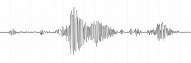 Earthquake seismograph wave. Tectonic activity, ground vibration or earthquake amplitude measuring diagram, tsunami nature disaster detecting vector graph with seismometer wave line clipart