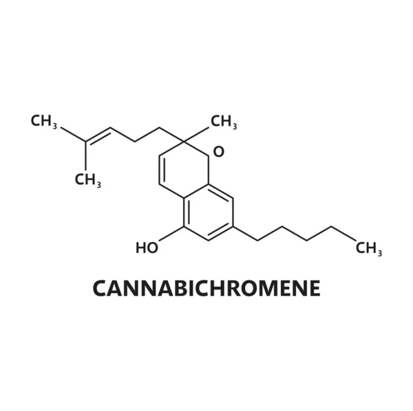 Cannabichromene Cannabinoid Molecule Weed Marijuana Cannabinoid Compound Science Molecule Scheme — Stock Vector