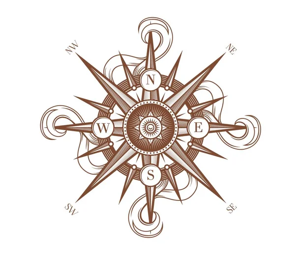 Ročník Vítr Zvedl Kompas Středověkými Starožitnými Stuhami Vektorovou Námořní Navigační — Stockový vektor