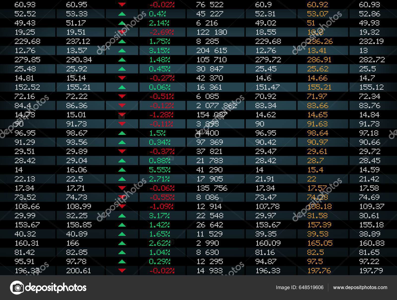 Ibex 35 Cotizacion Valores Nasdaq Empresas Precio De Las Acciones