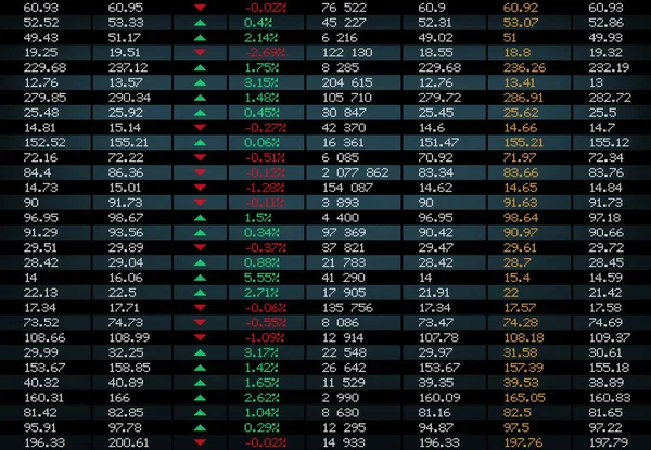 Stock Exchange Board Background Market Index Graphs Charts Vector Ticker — Stock Vector