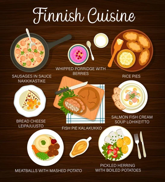 Φινλανδική Κουζίνα Μενού Εστιατόριο Λουκάνικα Σάλτσα Nakkikastike Κεφτεδάκια Και Ψαρόπιτα — Διανυσματικό Αρχείο