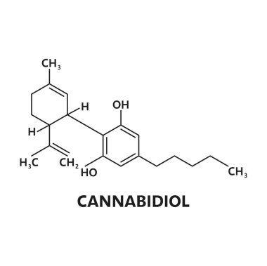 Canabidiol cannabinoid molekülü. Ot psikoaktif bileşik bilim şeması, tıbbi uyuşturucu moleküler yapı eğitim sembolü veya marijuana cannabinoid narkotik kimya atomik vektörü formülü