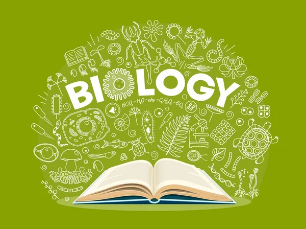 生物学の教科書学校の看板の科学記号を概説します オープンブックと植物 顕微鏡下の細胞 キノコと昆虫の細い線の兆候を持つベクトル科学教育の背景 — ストックベクタ