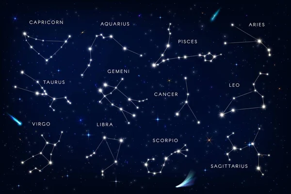 Constelação Zodíaco Horóscopo Sinais Estrelas Céu Fundo Astrologia Vetorial Constelação — Vetor de Stock