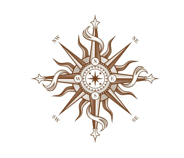 Compas Vintage Rose Des Vents Avec Rubans Antiques Médiévaux Soleil — Image vectorielle