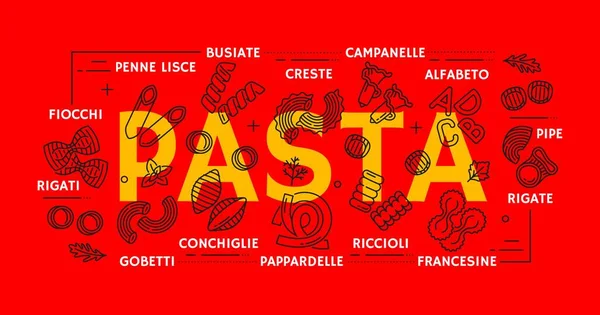 Баннер Типа Пасты Блюда Итальянской Кухни Меню Ресторана Вектор Линии — стоковый вектор
