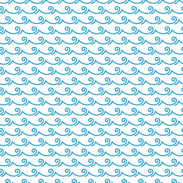 海と海の青い線の波のシームレスなパターン 壁紙海洋パターン ファブリック海洋ベクトルシームレス背景や包装紙海洋波背景 青い波とテキスタイル夏のプリント — ストックベクタ