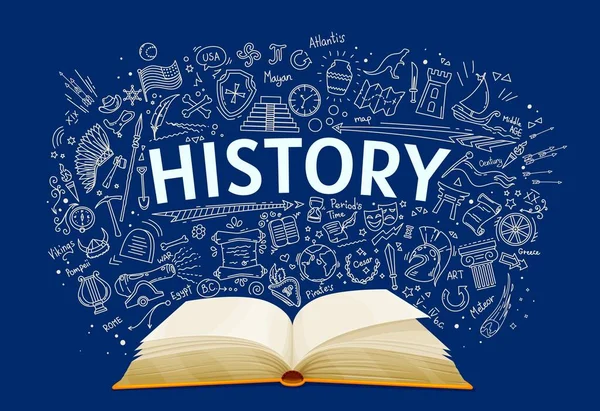 Učebnice Dějepisu Školní Učebnice Pozadí Tabuli Vektorový Historický Křídový Náčrt — Stockový vektor