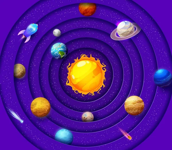 Papír Vágott Tér Naprendszer Infografikák Bolygó Föld Nap Csillagok Rajzfilm — Stock Vector