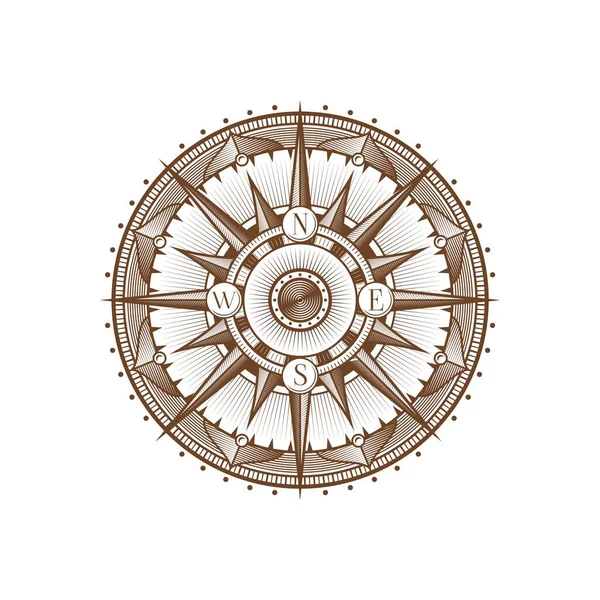 Compas Antique Vintage Rose Des Vents Médiéval Direction Expédition Maritime — Image vectorielle