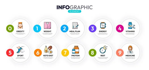 Infographics Υγειονομικής Περίθαλψης Διατροφή Και Έλεγχος Βάρους Βιταμίνες Και Φυσική — Διανυσματικό Αρχείο