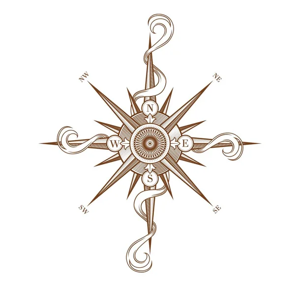Ročník Vítr Růžový Kompas Středověkými Starožitnými Stuhami Vektorový Symbol Archeologické — Stockový vektor