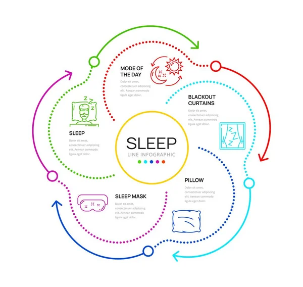 Kerek Alvás Infografikák Egészséges Alvás Vektor Ikonok Egészség Éjszakai Idő — Stock Vector