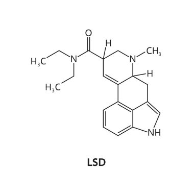 LSD uyuşturucu molekül formülü ve kimyasal yapı, sentetik veya organik uyuşturucu vektör modeli. Moleküler yapı ve kimyasal formülde LSD psikedelik ilaç, tıbbi eczane için narkotik madde