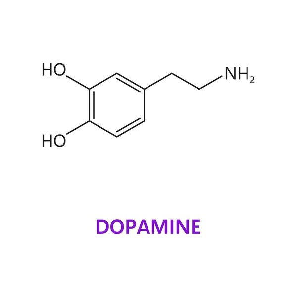 Neurotransmitter Dopamine Chemical Formula Molecular Structure Vector Molecule Dopamine Neuromodulator — Stock Vector