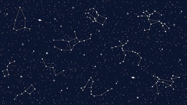 Yıldız takımyıldızlarının, kıvılcımların ve gezegenlerin vektör haritalarıyla uzay gökyüzü kusursuz deseni. Karanlık gece gökyüzü arka planı Cassiopeia, Andromeda, Delphinus, Pegasus takımyıldızları