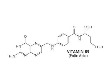 B-9 vitamini ya da folik asit moleküler formülü c19n7o6 'dır. Yapısı arasında pteridine halkası, para-aminobenzoik asit ve glutamik asit kalıntısı bulunur. Vektör kimyasal yapısı veya şeması