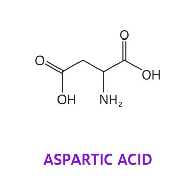 Neurotransmitter, aspartic acid chemical formula and molecular structure, vector molecule. Aspartic acid or aspartate molecular formula of neuromodulator or neurotransmitter in human body biosynthesis clipart