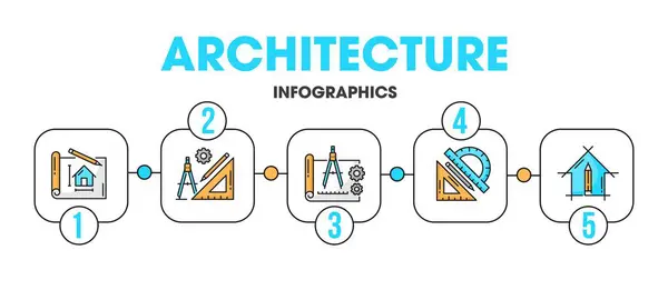 Architect Development Renovation Interior Design Infographics Vector Line Icons Architect — Stock Vector