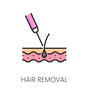 Kozmetoloji, cilt bakımı ve yüz bakımı için yüz kılı temizleme ikonu, vektör renk çizgisi. Kadın güzelliği ve yüz bakımı ya da lazer saç aldırma ikonu ya da cilt bakımı için yüz temizliği