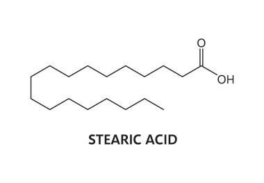 Stearic acid chemical molecule structure and molecular chain formula, vector icon. Stearic fatty acid molecular structure and chain formula for dietary nutrition and pharmaceutical medicine pictogram clipart