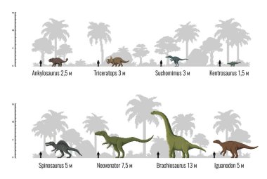 Prehistoric dinosaurs pixel infographics on size height or length diagrams, vector information chart graph. Dinosaurs height scale comparison to human size, infographics on Jurassic era giant lizards clipart