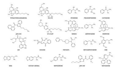 Sentetik ve organik ilaç molekülleri ve formülleri. hu 210, tetrahydrocannabinol, efedrin, psödoefedrin, katinon, amfetamin, lsd, kokain, metadon, fentanil.