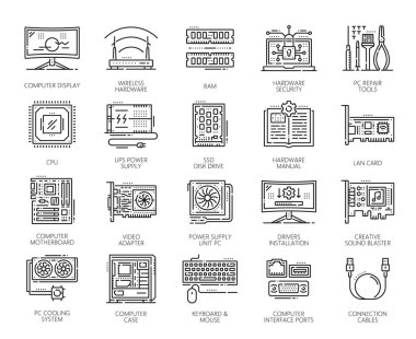 Yazılım ve donanım hattı simgeleri. Vektör ana hatlı bilgisayar işlemcisi, pc bellek çipi, ram, fare ve klavye, ana kart, ağ kablosu, ssd disk sürücüsü ve wifi yönlendirici. İnce çizgi monitörü, çanta, tamir aracı