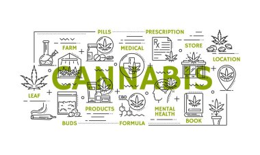 Ot özütü cbd ve marihuana, tıbbi kenevir renk simgeleri yapraklar, haplar ve ürünler, çiftlik, reçete, mağaza, konum, ruh sağlığı, tomurcuklar, formül ve kitap doğrusal sağlık sembolleri gibi simgeler