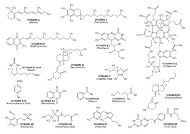Vitamin asidi formülleri ve moleküler zincirli kimyasal yapı vektör farmasötik ikonlar. Vitamin asidi formülleri molekül atomları yapı zinciri ve vitamin tıbbi veya ilaç isimleri