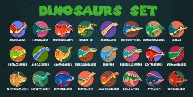 Tarih öncesi dinozorlar kertenkele isimleri, vektör karikatür haritası hakkında bilgi sahibi. Dinozorların dev kertenkeleler, tarih öncesi sualtı sürüngenleri dinazor atlası için komik karakterler içeren bilgi grafikleri