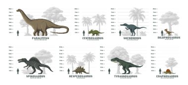 Dinozor boyutlarında 8 bit piksel dinozor bilgi grafikleri. Vektör pikseli sanat tyrannosaurus, spinosaurus, dilophosaurus ve suchomimus dinozorları insan bilgisine göre boy karşılaştırması