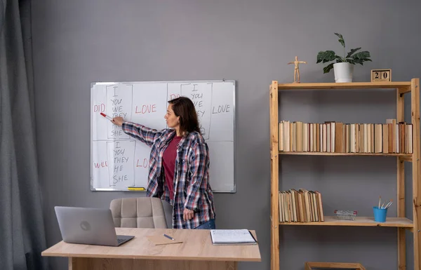 Remote Education concept. Positive woman standing near whiteboard with English grammar rule, explaining the rules to students, having online video call on laptop. Copy space