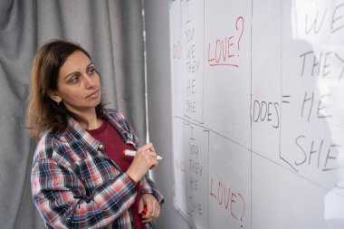 Sınıfta tahtaya yakın İngilizce öğretmeni, öğrencilere dil bilgisi kurallarını açıkla. Eğitim ve öğrenme kavramı.