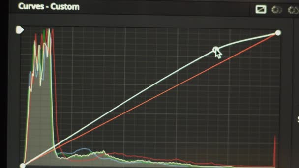 Wykres Korekcji Koloru Lub Wskaźnik Korekcji Koloru Rgb Monitorze Postprocesorze — Wideo stockowe