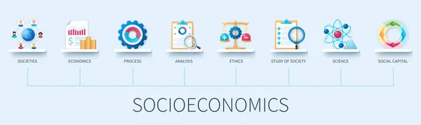 Socioekonomisk Banner Med Ikoner Samhällen Ekonomi Analys Processer Etik Studier — Stock vektor