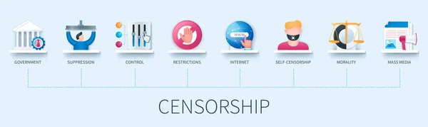 Censur Banner Med Ikoner Regering Kontroll Förtryck Internet Inskränkningar Självcensur — Stock vektor