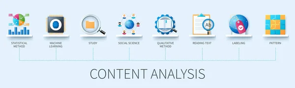 Content Analysis Banner Icons Statistical Method Machine Learning Study Social — Stock Vector