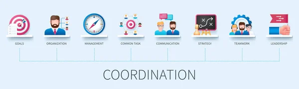 Baner Koordynacyjny Ikonami Cele Organizacja Zarządzanie Wspólne Zadanie Komunikacja Strategia — Wektor stockowy