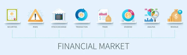 Pénzügyi Piac Zászlaja Ikonokkal Értékpapírok Kockázatok Tőzsde Tranzakciók Osztalék Kereskedelem — Stock Vector