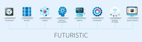 Futurystyczny Sztandar Ikonami Technologia Duże Zbiory Danych Sztuczna Inteligencja Nauka — Wektor stockowy